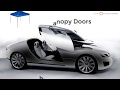 What Are The Different Types Of Car Doors