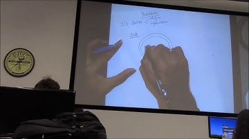 CS 537 (Fall 2017) - Persistence - File Systems