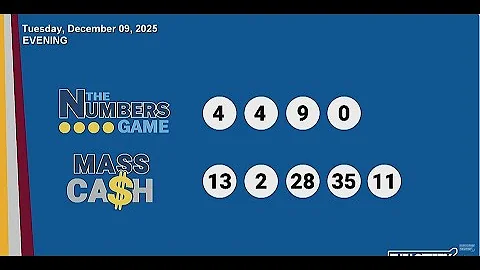 Evening Drawings: Tuesday, December 9, 2025