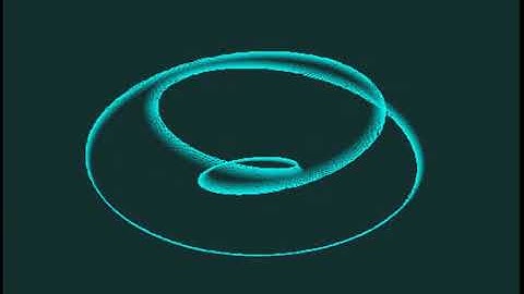 Oscilloscope Chromatic Intervals Lissajous D