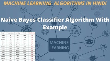 Naive bayes algorithm in machine learning explained in hindi  with tenis datset example