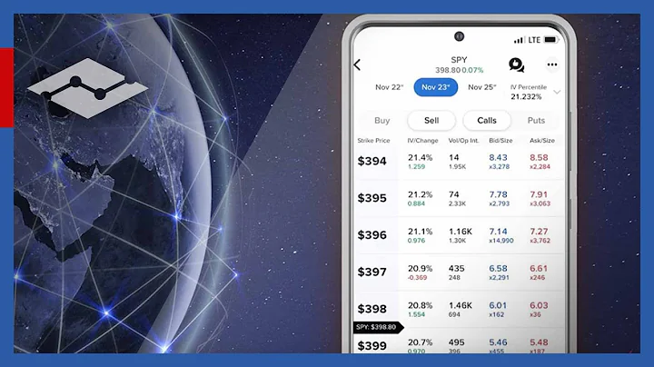 Trading Options Using the Option Chain