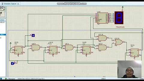 CONTADOR DE DECADAS SINCRONO DE 4 BITS