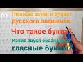 Гласные буквы и звуки русского алфавита. Что такое буква? Что такое звук?