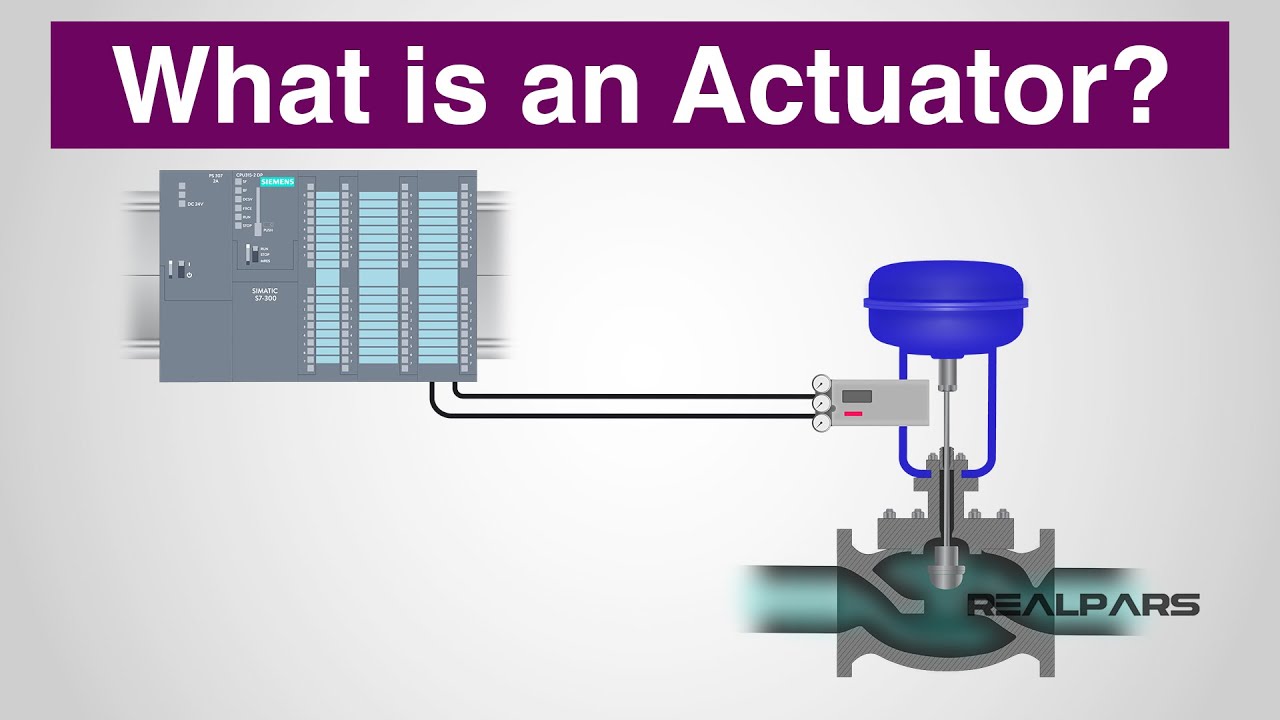 What is a Pneumatic Actuator? | Types & Applications - YouTube
