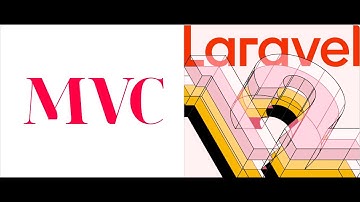 Laravel 12 MVC Explained – Understanding Model View Controller in Laravel