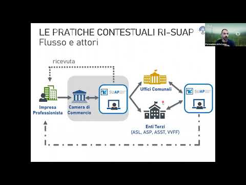 Le novità sulle pratiche SUAP per il commercio