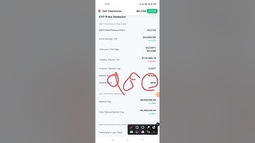 Defi Yeild Protocol DYP Coin News Today | Defi Yeild Protocol DYP Price Prediction | Defi DYP Crypto