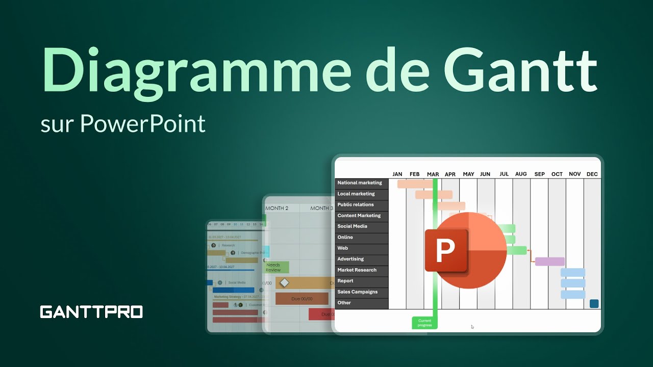 Replier Diagramme De Comment Se Replier Pour Faire Glisser Ajouter Des