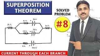 SUPERPOSITION THEOREM SOLVED PROBLEMS IN HINDI (LECTURE 8) @TIKLESACADEMYOFMATHS