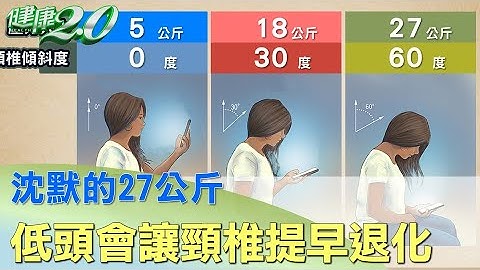 沉默的27公斤 低头会让你颈椎提早退化 健康2.0 - 天天要闻