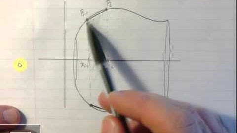 AP Calculus - Surface Area 1