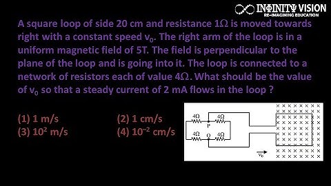 A square loop of side 20 cm and resistance 1ohm is moved towards right with a constant speed