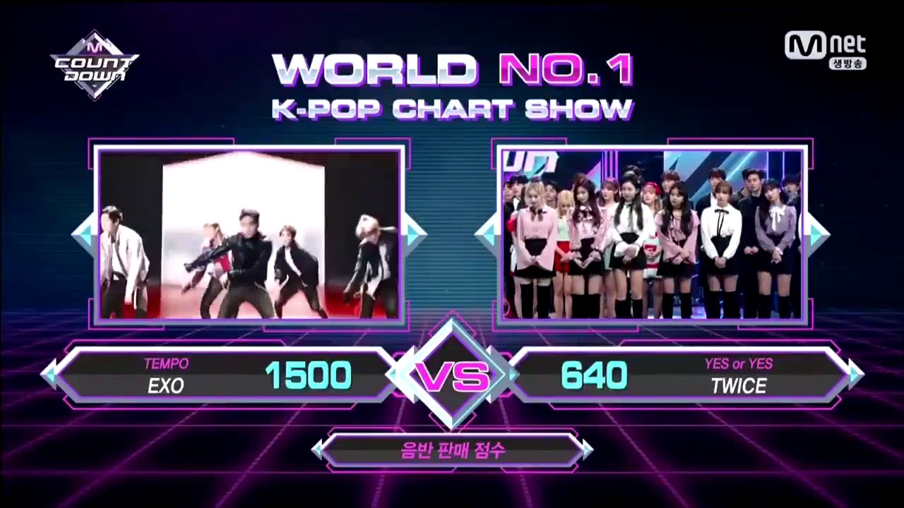 twice yes or yes win twice 트와이스 yes or yes 2nd win m countdown 181115 twice yes or yes win twice 트와이스 yes or yes 2nd win m countdown 181115