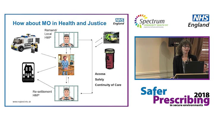 Denise Farmer - Pain Management and Safer prescrib...
