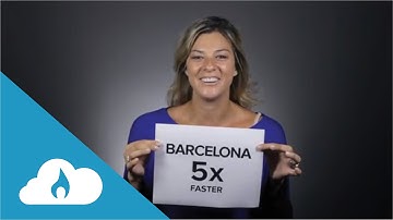 Wiredrive - Fast Uploading Everywhere!