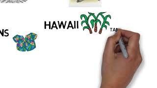 Celebrity Lecture: 47 American Imperialism Profile