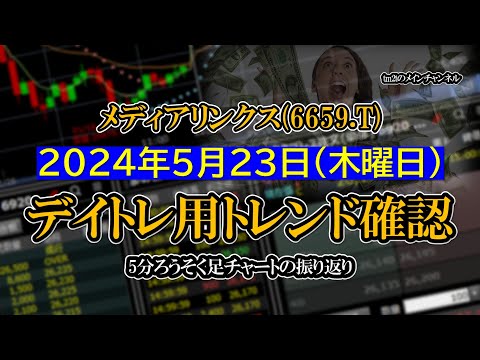 2024-05-23 ：メディアリンクス(6659.T)　5分ろうそく足株価チャート