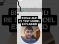 Comment "YES" if you want my full ebook on this exact entry model right now in your inbox