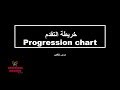 درس خاص خريطة التقدم Progression Or Secondary Progression Chart