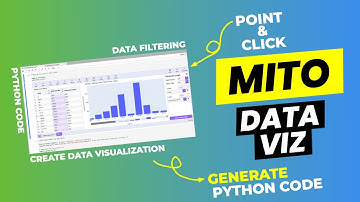 How to use Mito to automatically generate Python code for data visualization