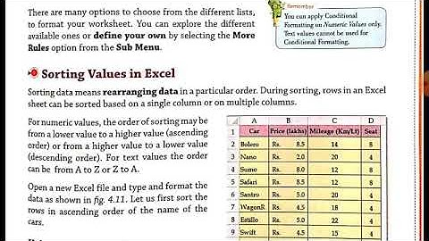 Class 7 - Computer - Chapter 4. Advanced Topics in MS Excel - Part 3