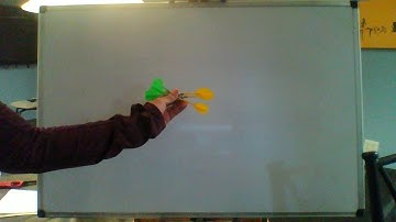 MTH095 6.6 Solving Quadratic Equations by Factoring