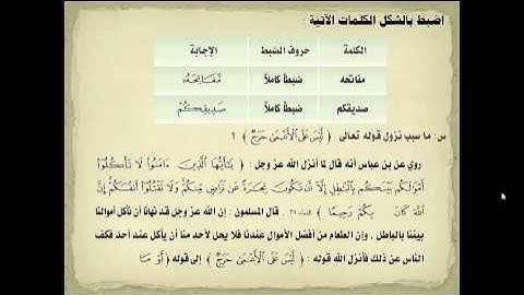 سورة النور لطلاب الشهادة السودانية (رفع الحرج عن أصحاب الأعذار)- الاستاذ السني عبدالرحيم الجاك