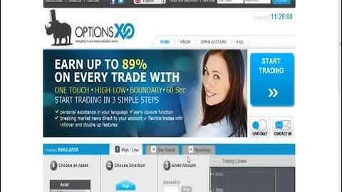 OptionsXO Review - $25 no deposit bonus and low binary options minimum deposit