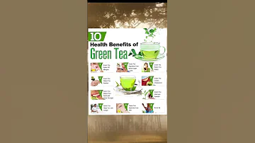 10 Health Benefits of Green Tea