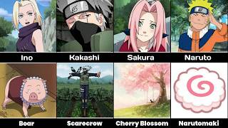 Naruto Characters and the Meaning of Their Names