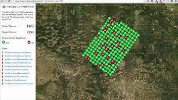 MemSQL PowerStream Demo