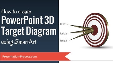 How to create PowerPoint 3D Target Diagram using SmartArt