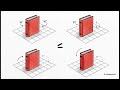 Imaginary Numbers Explained for Beginners: How to Master Complex Math Easily