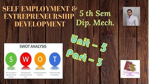 SEED Unit-5 Part-3 SWOT Analysis By P. N. Chhaniyara