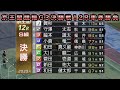 【競輪】京王閣競輪G3決勝戦12Rダイジェスト車券勝負 20251005