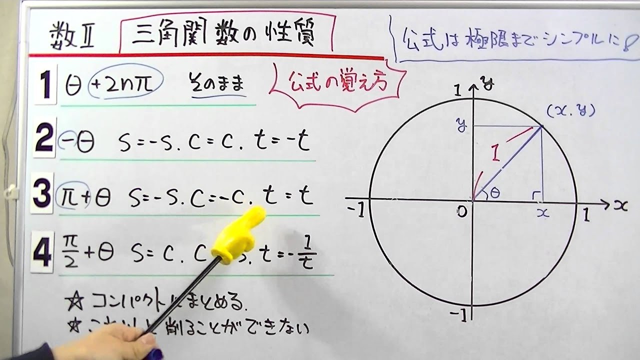 三角関数の性質 公式の覚え方 おときち副塾長 電脳空間学習塾かもん Youtube