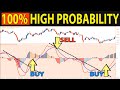🔴 The Only MACD Trading Video You Will Ever Need... (Forex, Stocks, and Crypto)