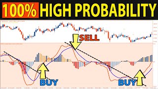 The Only MACD Trading Video You Will Ever Need... (Forex, Stocks, and Crypto)