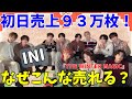 【INI】初日売上脅威の93万枚!各アイドル界隈でも強すぎと話題に!! |'Present'