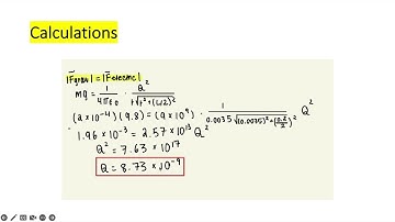 Lab 2: PHYS 2212 Georgia Tech