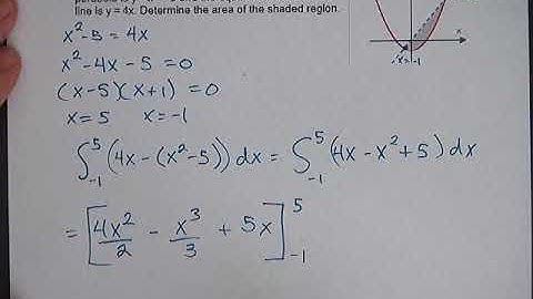 Calculus: Area Between Quadratic function and Linear Function