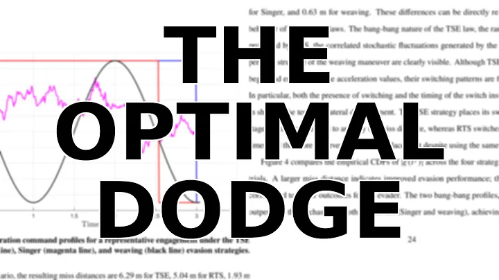 The Surprisingly Simple, Optimal Strategy for Dodging a Missile
