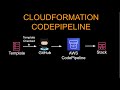 Deploy CloudFormation using AWS CodePipeline