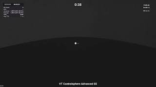 VT Controlsphere Advanced S5 3537 Nova - KovaaKs