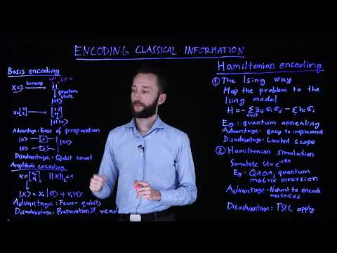 Quantum Machine Learning - 24 - Encoding Classical Information