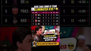 Veer Zara Fans After IPL Elimination 😂🔥This IPL 2026 Playoff Race Is Cinema 🎬🔥
