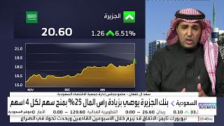 سعد آل ثقفان يعلق على نتائج شركة الدريس وبنك الجزيرة