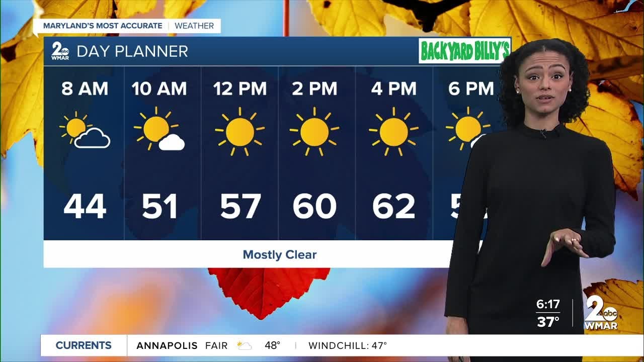 Bright start to the workweek - YouTube