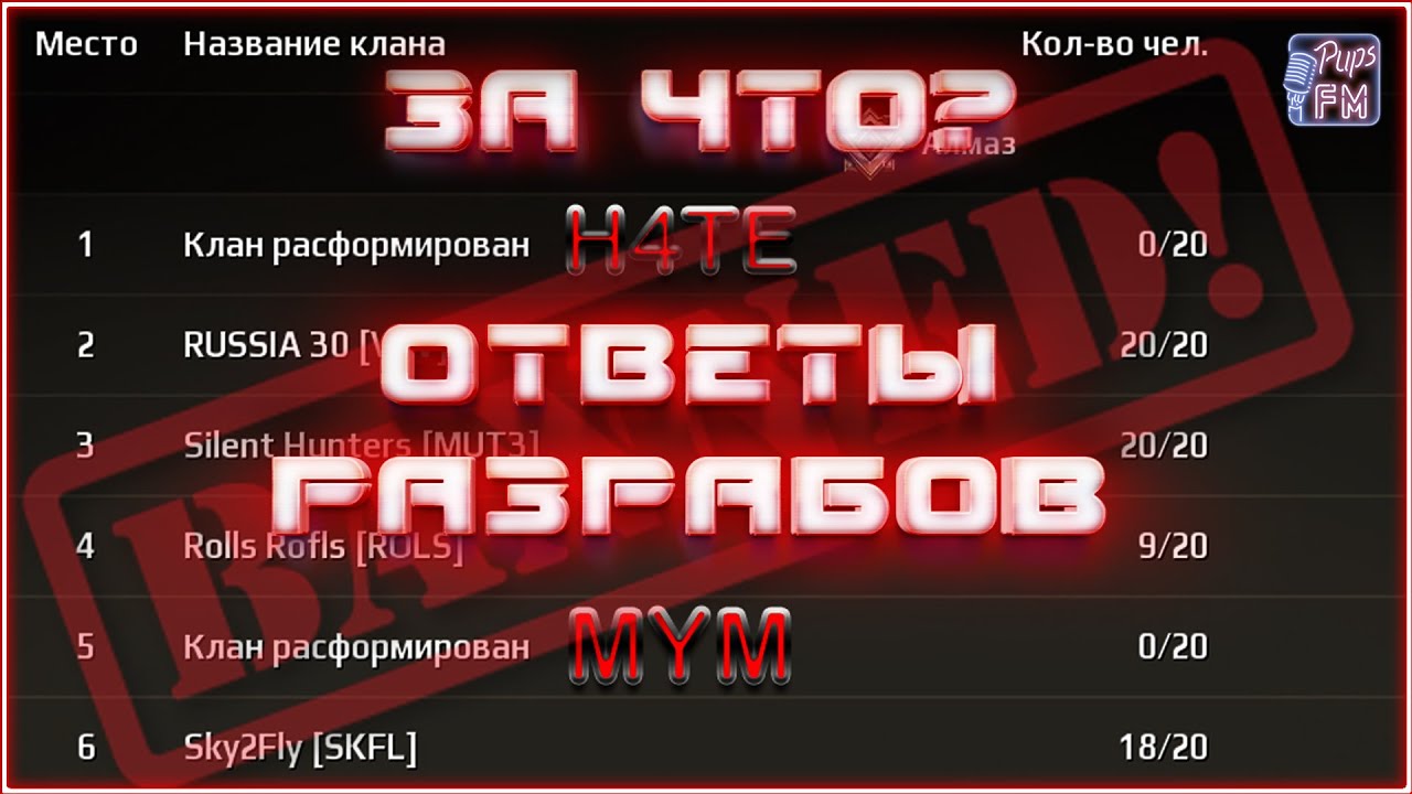 За что забанили H4TE, MYM и ADTM. Ответы разработчиков Crossout